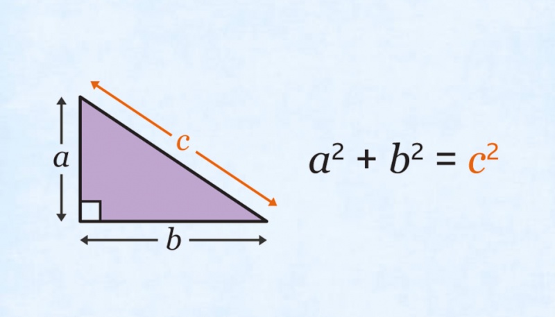 US Teens Discover New Proof For The Pythagoras’ Theorem, Stun Mathematicians