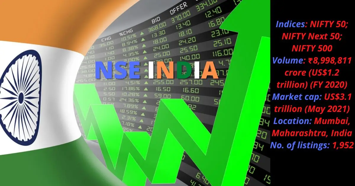 What are the benefits and features of NSE?